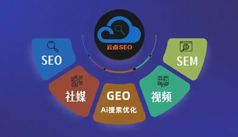 祁东县GEO优化：AI智能体时代取代SEO的全新内容优化逻辑
