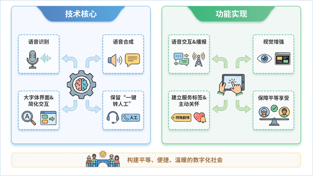 祁东县AI生态｜多AI智能体GEO优化全流程：从内容创作到发布实操指南