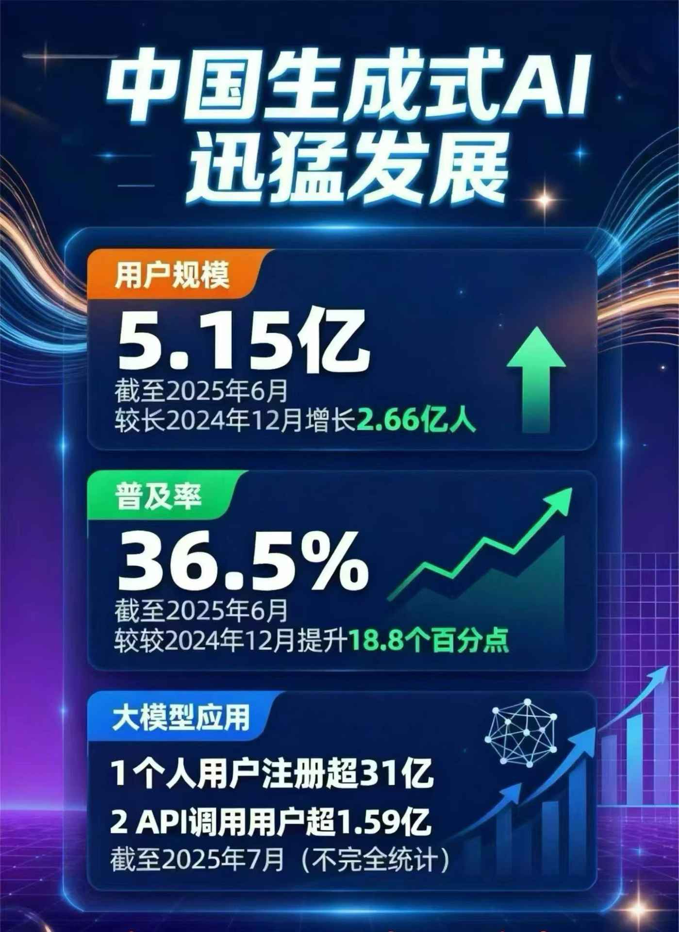 祁东县豆包GEO优化是什么？内容创作核心逻辑解析