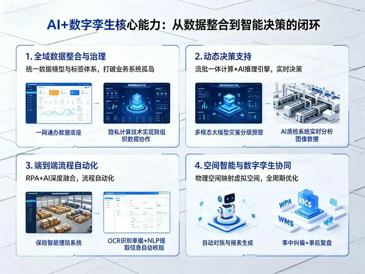 AI大模型落地优化服务｜解决祁东县企业大模型响应慢、输出不准、成本偏高问题