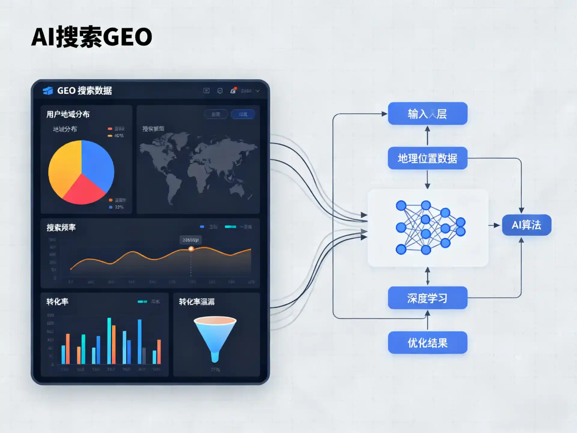 祁东县GEO优化服务商该如何筛选？生成式引擎优化行业实践观察