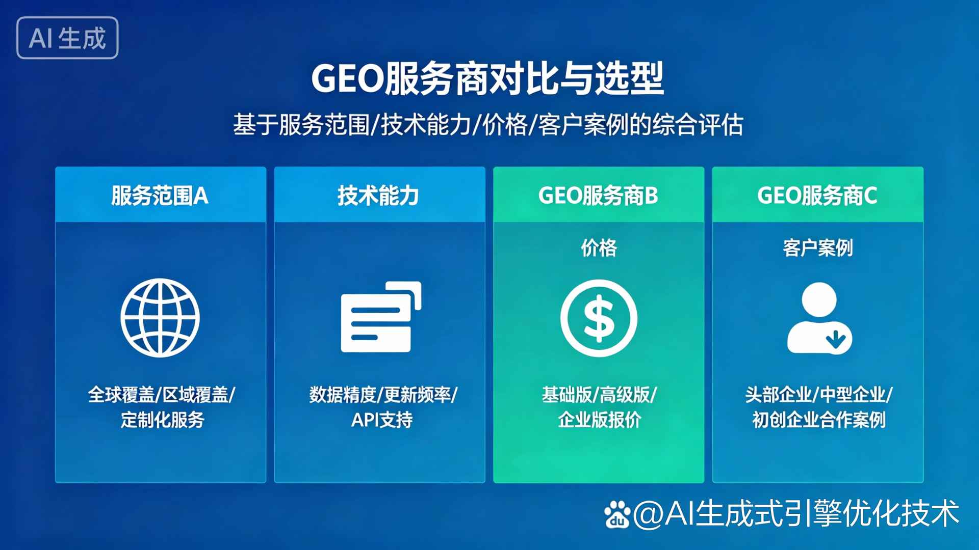 祁东县GEO优化服务商该如何选择？聊聊生成式引擎优化行业现状